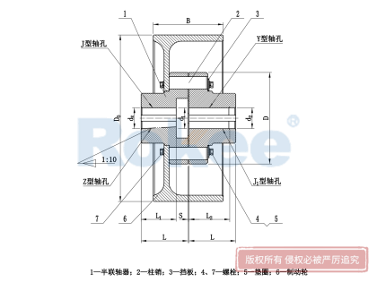 LXZ(HLL)型帶制動(dòng)輪彈性柱銷聯(lián)軸器