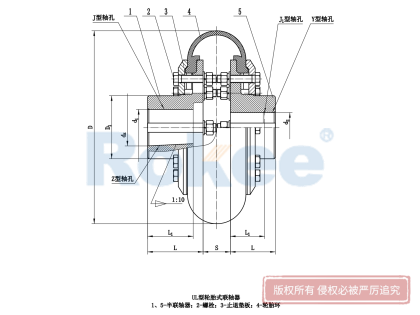 LLA型輪胎聯(lián)軸器