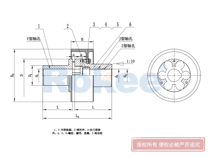 LMZ-I型帶制動輪梅花彈性聯(lián)軸器