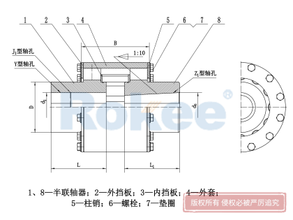 LZD(ZLD)型圓錐形軸孔彈性柱銷齒式聯(lián)軸器